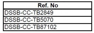 Attachment Details for Nylon Base Table from Delta Sama